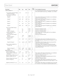 ADATE304BBCZ Datasheet Page 13