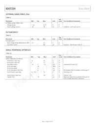 ADATE304BBCZ Datasheet Page 16