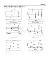 ADATE305BSVZ Datasheet Pagina 23