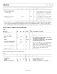 ADATE320-1KCPZ Datasheet Page 18