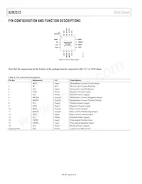ADN2525ACPZ-REEL7 Datasheet Page 6