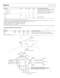 ADN2530YCPZ-500R7 Datasheet Pagina 4