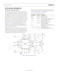 ADN2531ACPZ-R7數據表 頁面 15