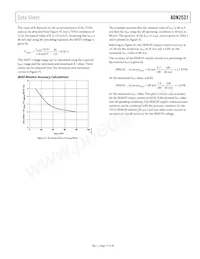 ADN2531ACPZ-R7 Datasheet Page 17