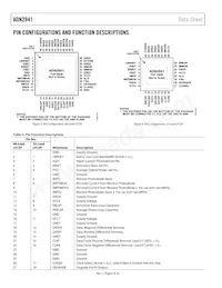 ADN2841ACPZ-32-RL7數據表 頁面 6