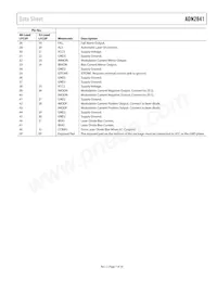 ADN2841ACPZ-32-RL7 Datasheet Pagina 7