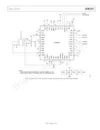 ADN2841ACPZ-32-RL7 Datenblatt Seite 13