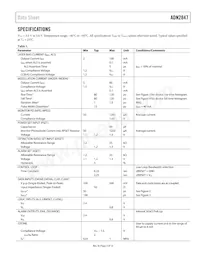 ADN2847ACPZ-32-RL7 Datasheet Page 3