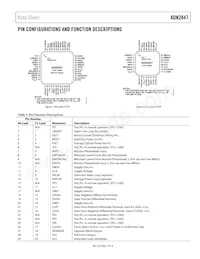 ADN2847ACPZ-32-RL7 Datasheet Page 7