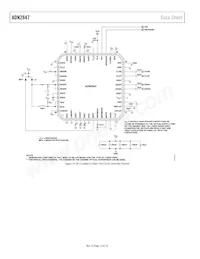 ADN2847ACPZ-32-RL7數據表 頁面 12