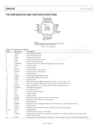 ADN2848ACPZ-32-RL7 Datasheet Page 6