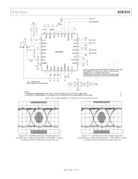 ADN2848ACPZ-32-RL7 Datasheet Page 11