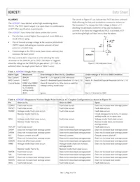 ADN2871ACPZ-RL7 Datasheet Page 18