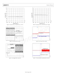 ADN2872ACPZ-RL Datasheet Page 8