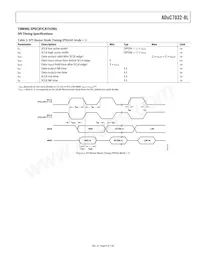 ADUC7032BSTZ-88-RL Datasheet Page 9