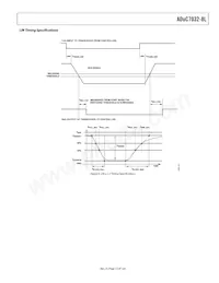 ADUC7032BSTZ-88-RL 데이터 시트 페이지 13