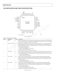 ADUC7032BSTZ-88-RL 데이터 시트 페이지 16