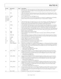 ADUC7032BSTZ-88-RL 데이터 시트 페이지 17