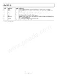 ADUC7032BSTZ-88-RL Datasheet Pagina 18