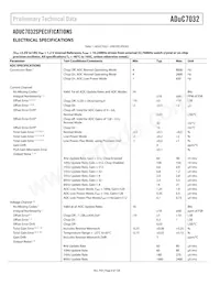ADUC7032BSTZ-8V-RL Datasheet Page 8