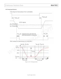 ADUC7032BSTZ-8V-RL數據表 頁面 19