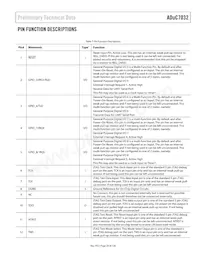 ADUC7032BSTZ-8V-RL Datasheet Page 23