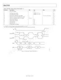 ADUC7033BSTZ-88 Datasheet Pagina 12