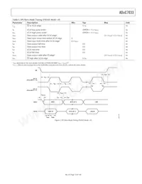 ADUC7033BSTZ-88 Datasheet Pagina 13