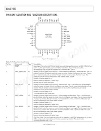 ADUC7033BSTZ-88 Datasheet Pagina 16