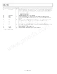 ADUC7033BSTZ-88 Datasheet Pagina 18