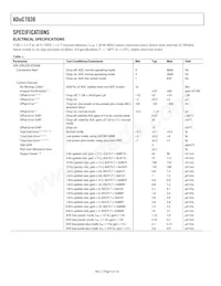 ADUC7036DCPZ-RL Datasheet Pagina 4