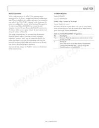 ADUC7036DCPZ-RL Datasheet Page 23