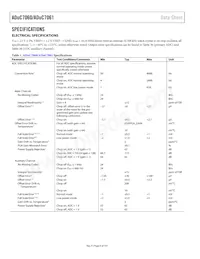 ADUC7060BSTZ32-RL Datasheet Page 6