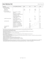 ADUC7060BSTZ32-RL Datasheet Page 10