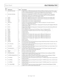 ADUC7060BSTZ32-RL Datasheet Page 17