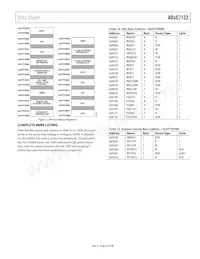ADUC7122BBCZ Datasheet Page 23