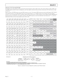 ADUC812BSZ-REEL數據表 頁面 11