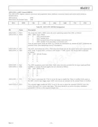 ADUC812BSZ-REEL Datasheet Page 13