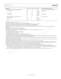 ADUC832BCPZ-REEL Datasheet Page 9