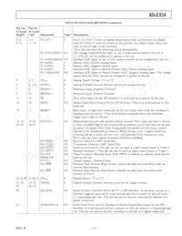 ADUC834BCPZ-REEL Datasheet Page 11
