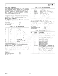 ADUC834BCPZ-REEL數據表 頁面 15