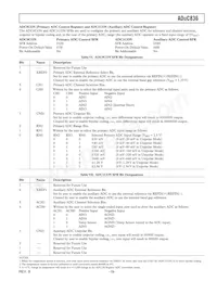 ADUC836BCPZ Datasheet Page 19