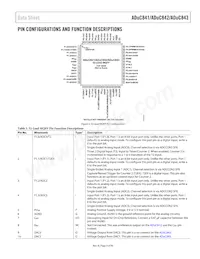 ADUC843BCPZ8-3 Datasheet Page 9