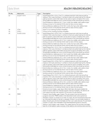 ADUC843BCPZ8-3 Datasheet Page 17