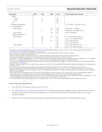ADUC847BSZ8-3 Datasheet Page 9