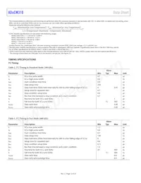 ADUCM310BBCZ-RL Datasheet Page 12