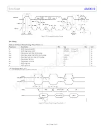 ADUCM310BBCZ-RL Datenblatt Seite 13