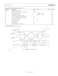 ADUCM310BBCZ-RL Datenblatt Seite 15