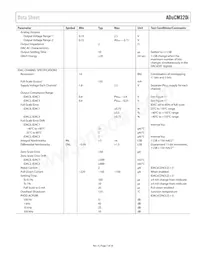 ADUCM320BBCZI-RL Datasheet Page 7