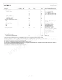 ADUCM320BBCZI-RL Datasheet Page 10